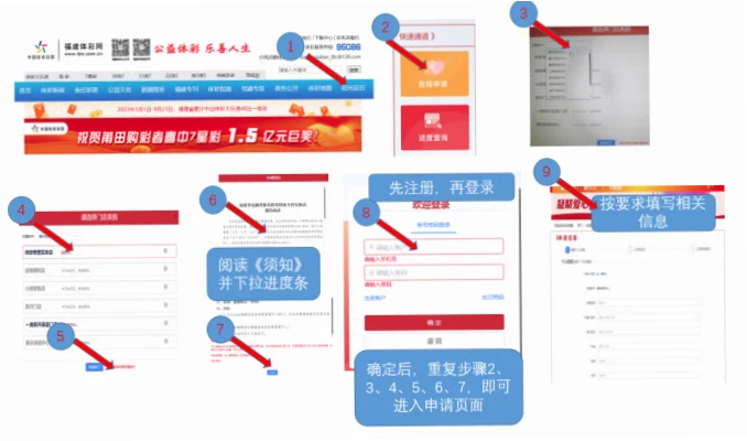 中国体彩网官方首页如何保障购彩安全